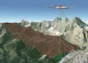 Acquisition de données lidar par avion sur une forêt
